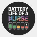 Recherche de humour infirmière autocollants Étudiant en soins infirmiers
