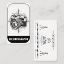 Recherche de photographe numérique cartes visite Appareil photo