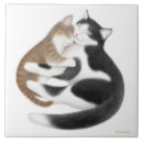 Recherche de propriétaire carreaux Amoureux des chats