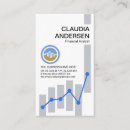 Recherche de devises cartes visite Investissement