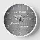 Recherche de soixante horloges Anniversaire
