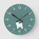 Recherche de races horloges Chien