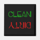 Zoek naar vuile schone magneten Indicator