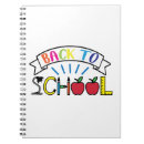 Zoek naar appel notitieboeken Kleurrijk