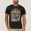 Recherche de revenu Dad