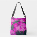Recherche de oeillet accessoires Girly