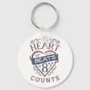 Recherche de danse classique porteclés Classe de danse