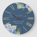 Recherche de hortensias horloges Fleurs