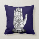 Recherche de diagramme coussins Zodiaque