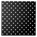 Recherche de motif de pois carreaux Noir et blanc