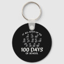 Recherche de 100 porteclés Étudiant