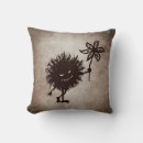 Recherche de creature coussins Créature