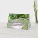 Zoek naar veranderingen kaarten Verlies