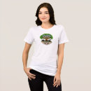 Recherche de arbre généalogique tshirts Pique nique