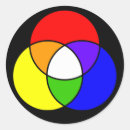 Recherche de diagram autocollants Couleur