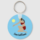 Recherche de fille de volleyball porteclés Femmes