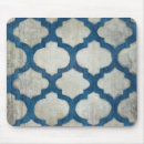 Recherche de symétrie tapis souris Motifs