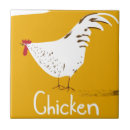 Recherche de poulet vintage carreaux Volaille