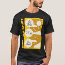 Recherche de picnic vêtements Table