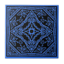 Recherche de tuile de mosaïque carreaux Noir