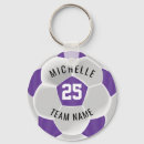 Recherche de porte clé de football porteclés Personnalisée