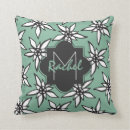 Zoek naar tekens kussens For her