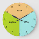 Recherche de santé horloges Doctor