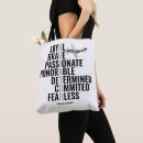 Recherche de aviateur sacs Pilote