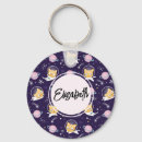 Recherche de chat mignon porteclés Chats mignons