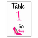 Recherche de number 60 Soixante