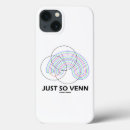 Zoek naar diagram iphone hoesjes Wiskunde