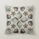 Recherche de coquille décoration coussins Côtier