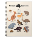 Recherche de kangourou carnets Aussie
