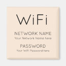 Zoek naar détail magnets Wifi informatie