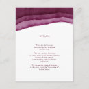 Recherche de vignoble vin invitations Aquarelle