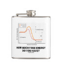 Recherche de énergie bar Chimie