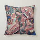 Recherche de bali coussins Batik