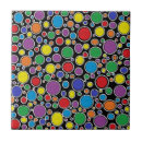 Recherche de bulles carreaux Coloré