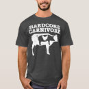 Recherche de funny chicken Animals