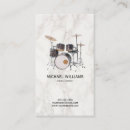 Recherche de batteur cartes visite Musicien