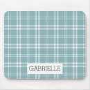 Recherche de plaid tapis souris Chic