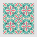 Recherche de deco christmas vœux cartes Rétro