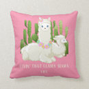 Recherche de de lama coussins Mignonne