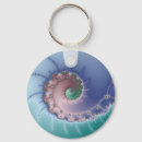 Recherche de swirl porteclés Spirale