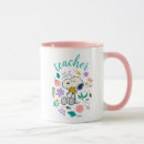 Recherche de woodstock tasses Snoopy
