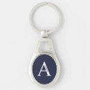 Recherche de bleu marine classique porteclés Monogramme