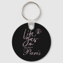 Recherche de paris porteclés Rose