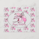 Recherche de motif patchwork cartes postales Floral