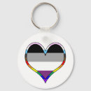Recherche de fierté asexuelle porteclés Drapeau
