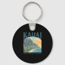 Recherche de hawaii vintage porteclés Plage